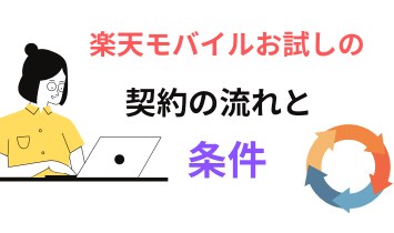 楽天モバイル お試しの契約の流れと条件