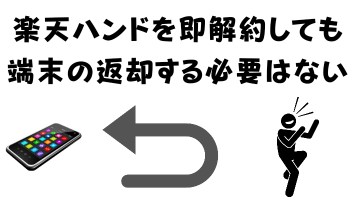 楽天ハンドを即解約しても端末の返却する必要はない